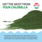 Sun Chlorella HERBAL_SUPPLEMENT