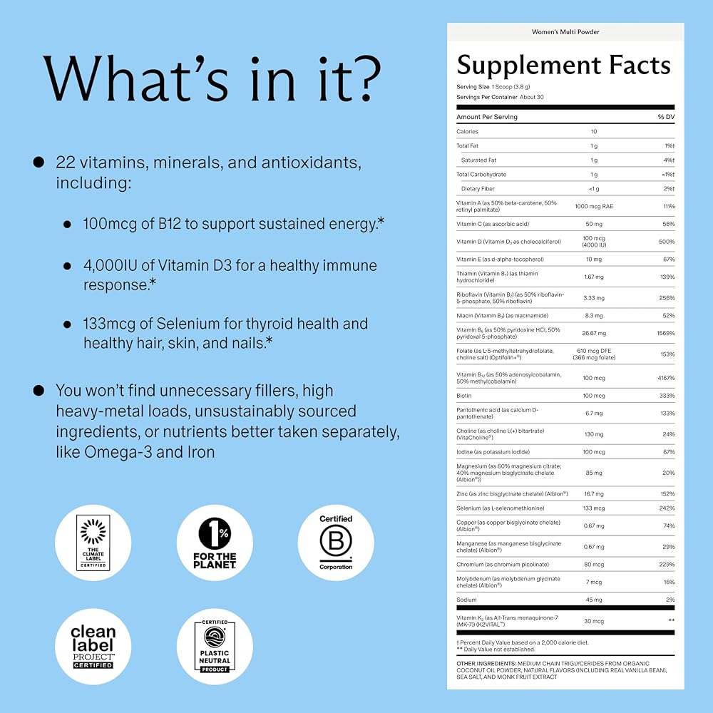 Needed. Multivitamin for Women with 23 Vitamins