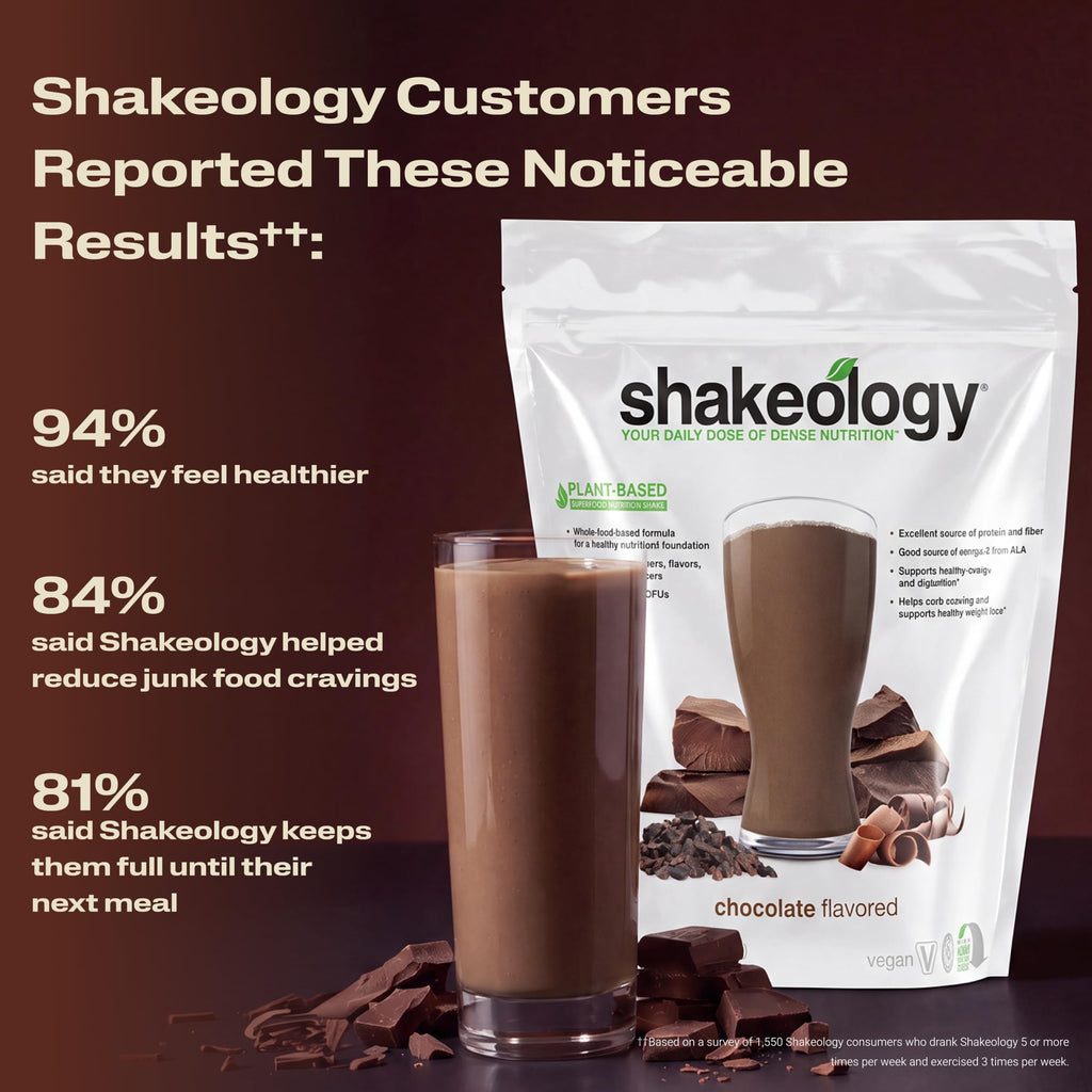 BODi Plant Based Protein