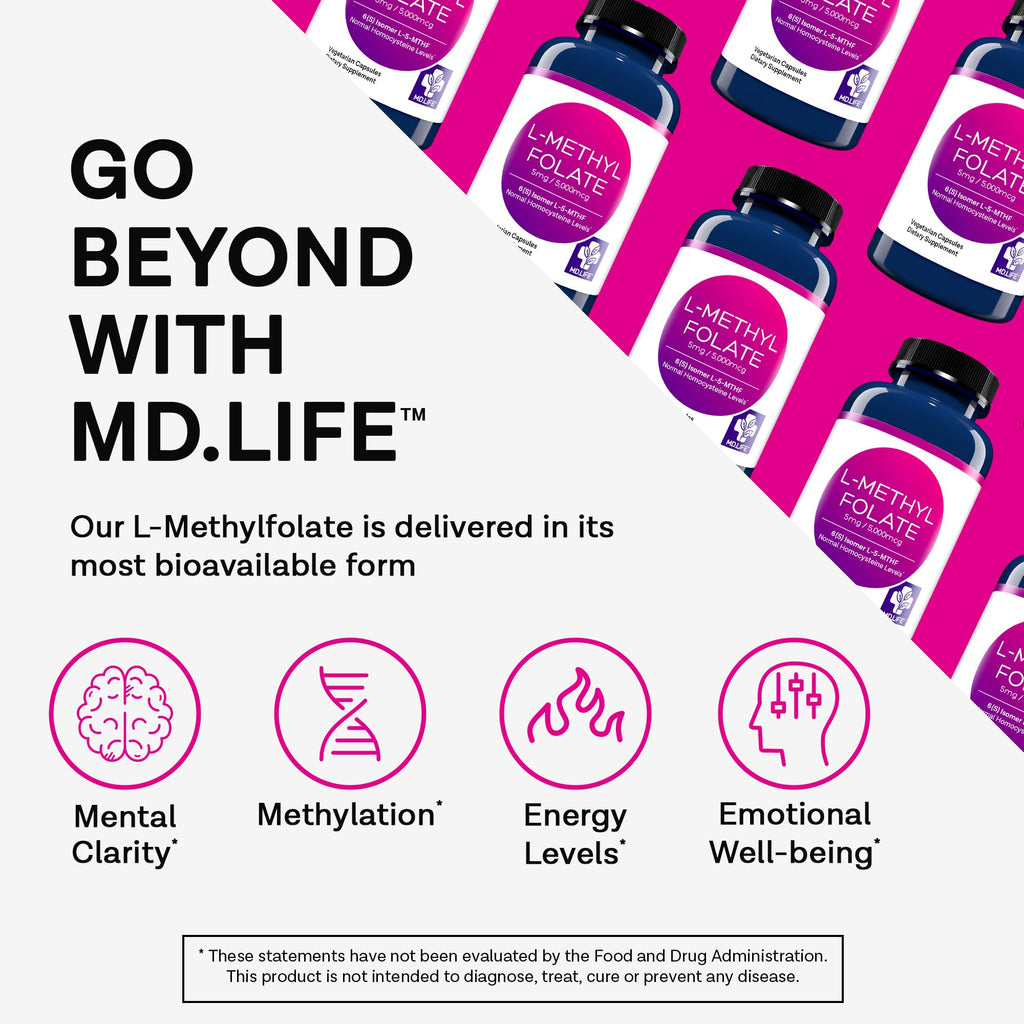 MD.LIFE MD. Life L-Methylfolate 5 mg Professional Grade - 30 Capsules - image 2