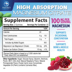 Nature's Peak Magnesium Citrate Gummies - High Absorption Magnesium