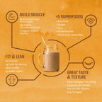 Sunwarrior SUNWARRIOR Organic Protein