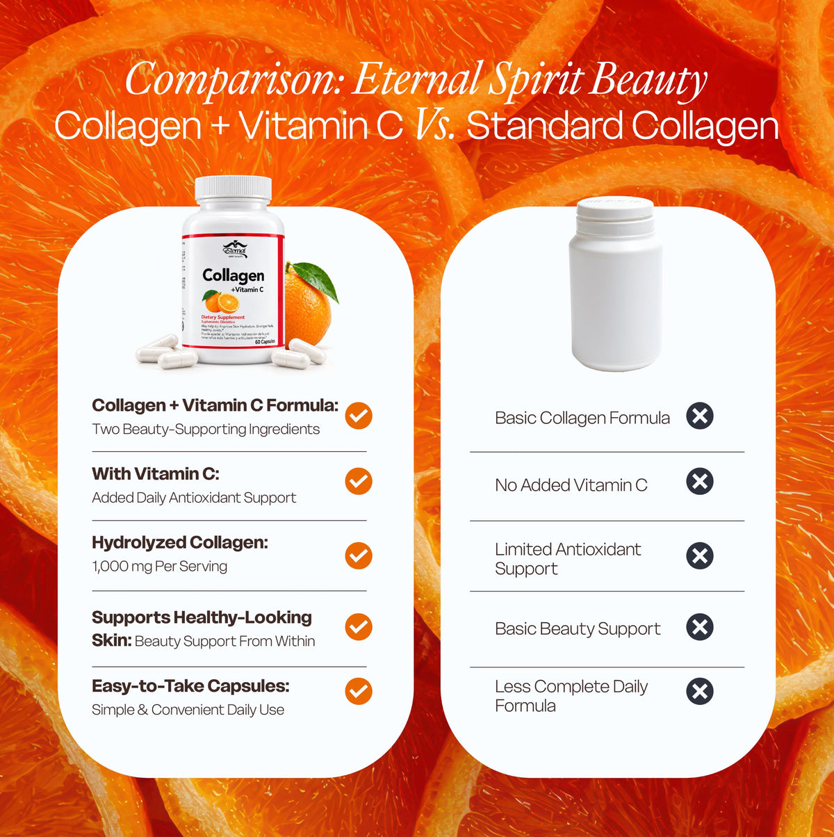 Eternal Spirit Beauty Collagen with Vitamin C - 60 Capsules - image 5