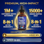 Clean Nutraceuticals Tongkat Ali Liquid Drops Herbal Supplement - 2 Fl Oz - image 8