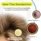 Advanced Trichology DermaIRON Iron Supplement - 60 Capsules - image 5