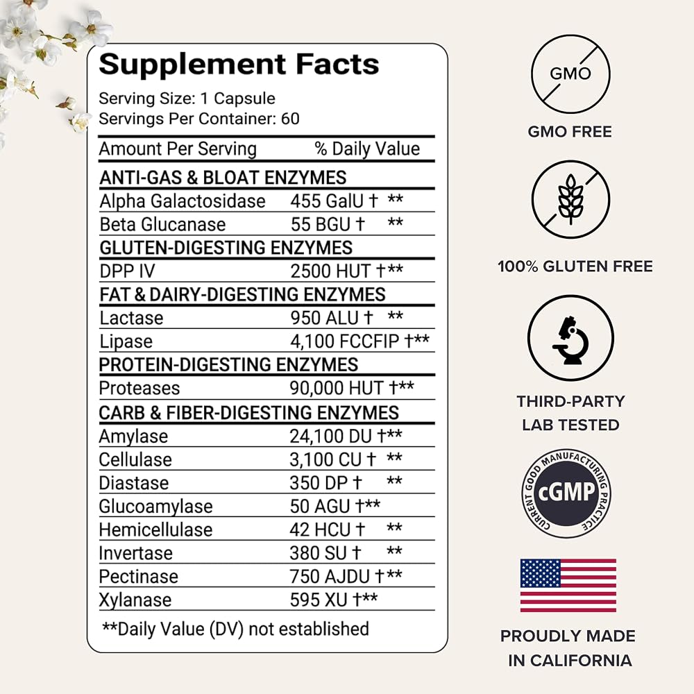 AEVA Digestive Enzymes Anti-Bloat & Gas Relief - 60 Capsules - image 2