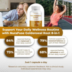 NuraFuse Goldenseal 8-in-1 for Digestive & Immune Wellness - 150 Capsules - image 5