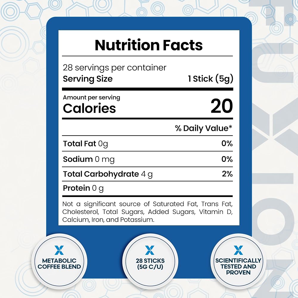 FuXion Café Fit Gourmet Slim Coffee for Appetite Control - 28 Sticks - image 5