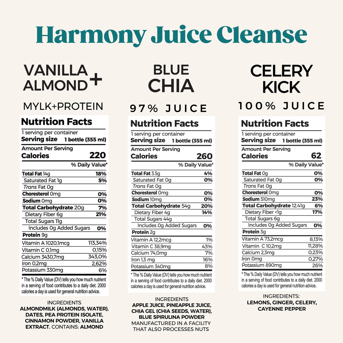 PUR Cold Pressed Harmony Cold Pressed Juice Cleanse