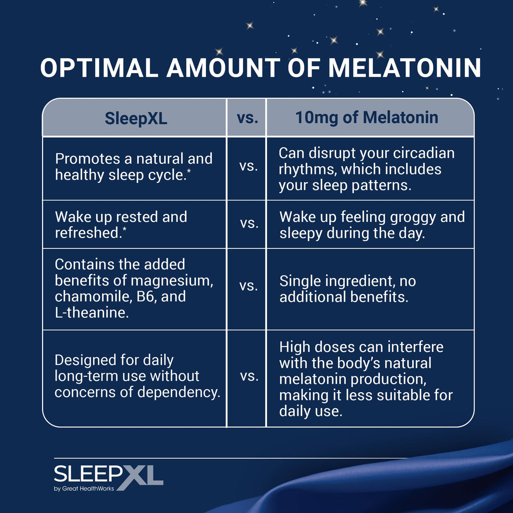 OmegaXL Joint Support Supplement & SleepXL
