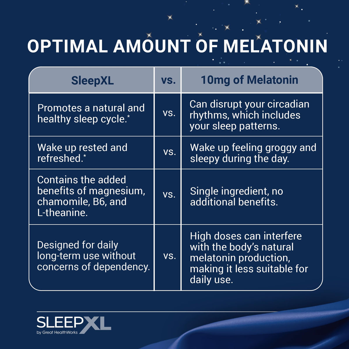 OmegaXL Joint Support Supplement & SleepXL