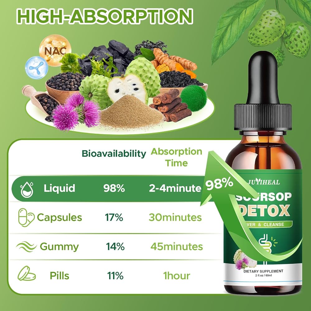 JUYIHEAL Soursop Graviola Liquid Drop