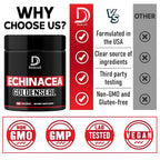DEDICAD Echinacea Goldenseal 1000mg Immune Support - 60 Vegetarian Capsules - image 4