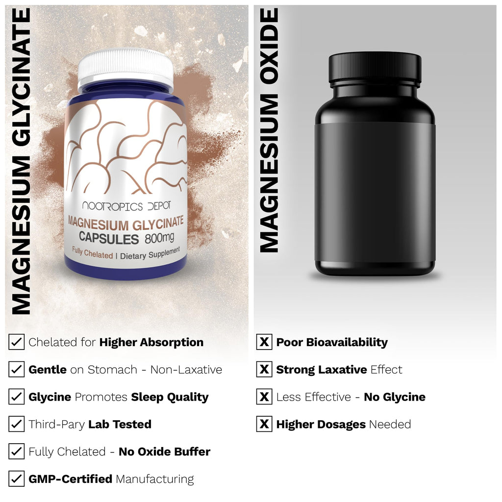 Nootropics Depot Magnesium Glycinate 200mg - 180 Capsules - image 5