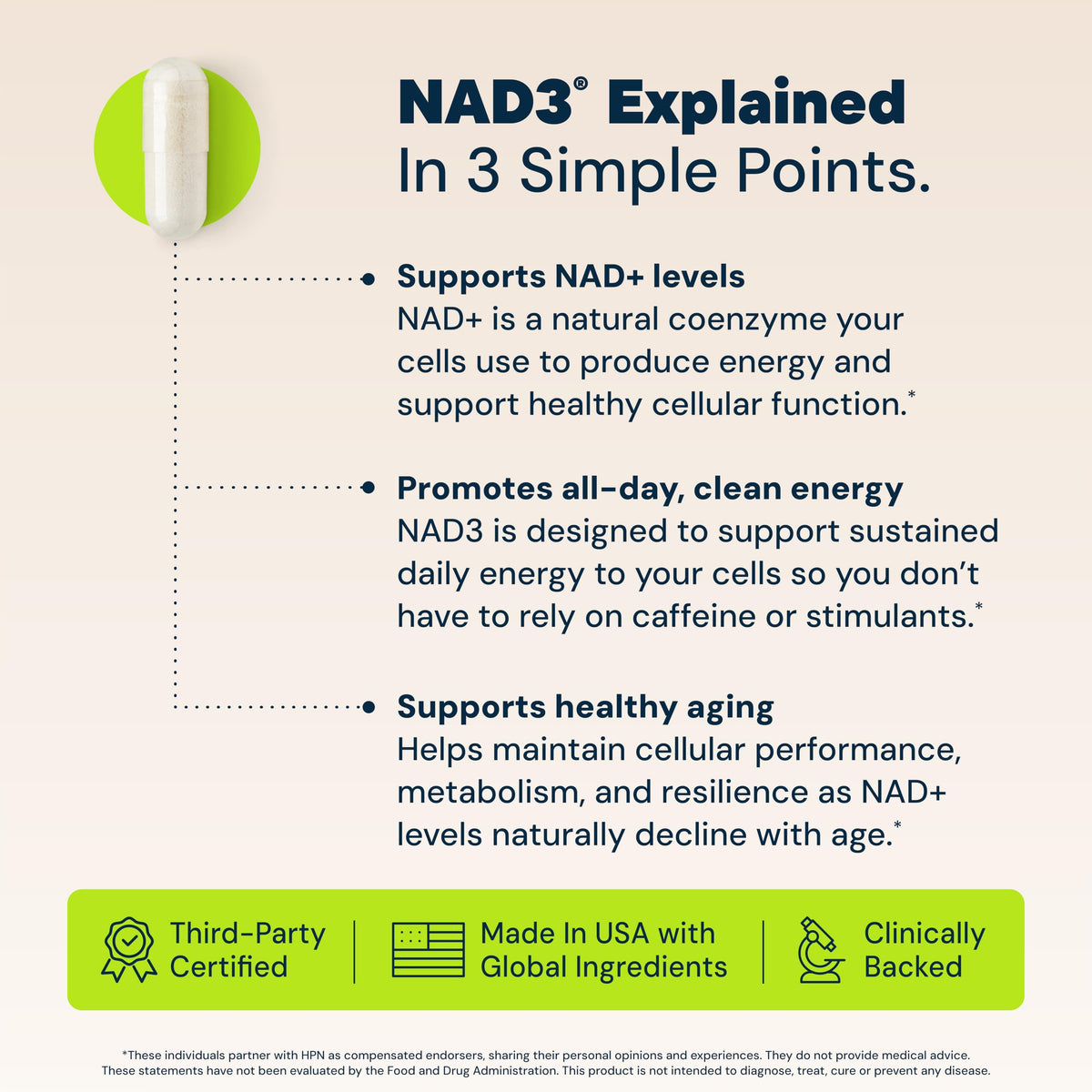 HPN NAD3 NAD+ Booster for Cellular Energy & Healthy Aging