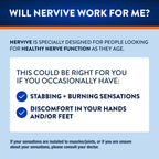 Nervive Nerve Relief Tablet with Alpha Lipoic Acid - 30 Tablets - image 4