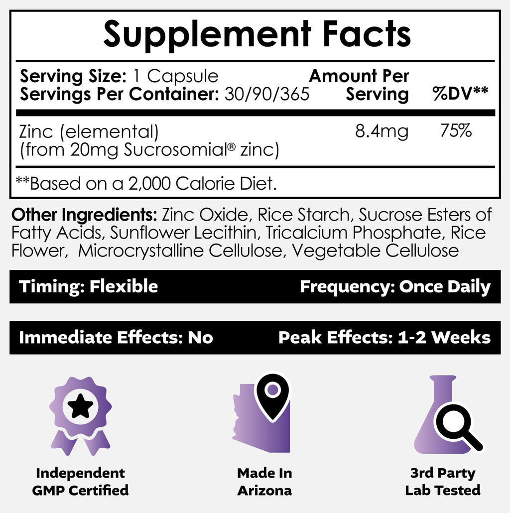 Nootropics Depot MicroZinc Capsules