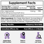 Nootropics Depot MicroZinc Capsules