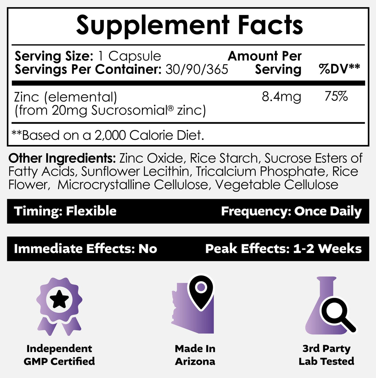 Nootropics Depot MicroZinc Capsules