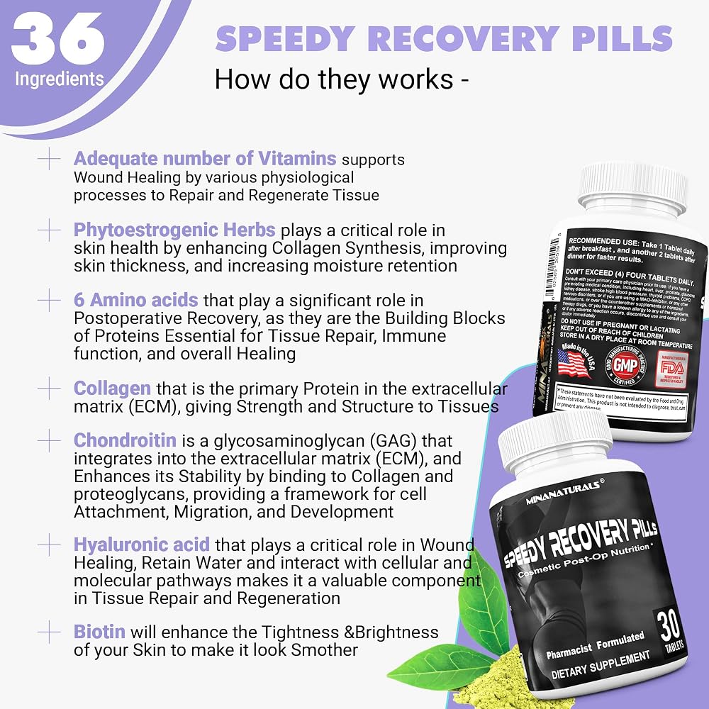 MINANATURALS Speedy Recovery Pills Post-OP Recovery Supplement - 30 Tablets - image 3