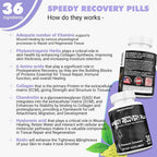 MINANATURALS Speedy Recovery Pills Post-OP Recovery Supplement - 30 Tablets - image 3