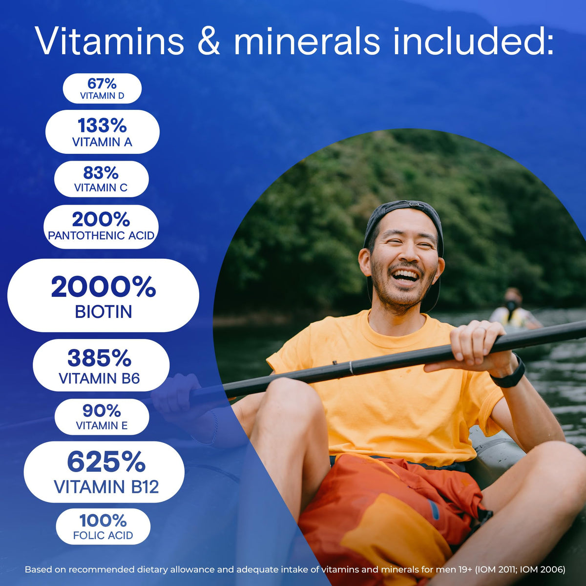 One A Day Men's Multivitamin Gummies - Daily Gummy Vitamins For Men With Vitamin A, C, D, Zinc For Immune And Bone Health, Biotin For Energy Metabolism, Vitamin E, Selenium Antioxidants, 130 Gummies