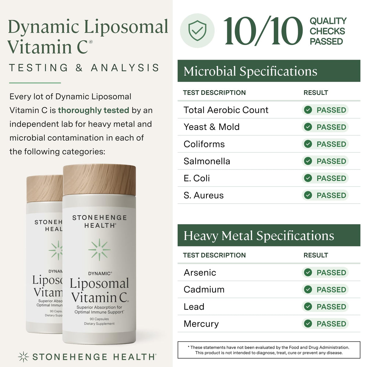Stonehenge Health Dynamic Liposomal Vitamin C 1500mg - 90 Capsules - image 3