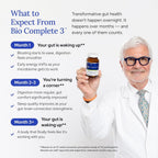 Gundry MD® Bio Complete 3 - Prebiotic, Probiotic, & Postbiotic