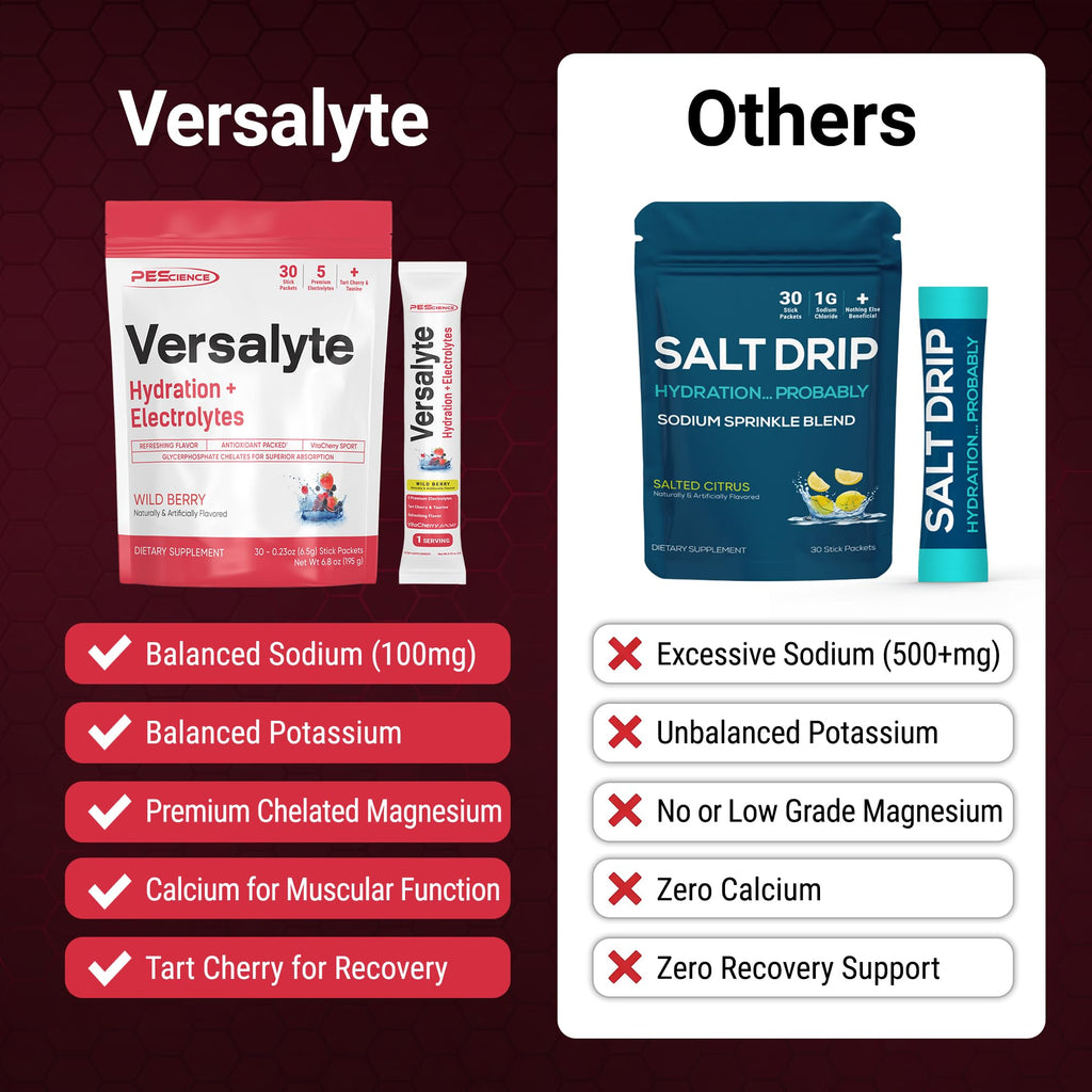PEScience Versalyte Electrolyte Hydration Packets