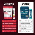 PEScience Versalyte Electrolyte Hydration Packets