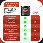 GUDOMET Clove Complex 5-in-1 with Ginger & Cinnamon - 150 Capsules - image 6