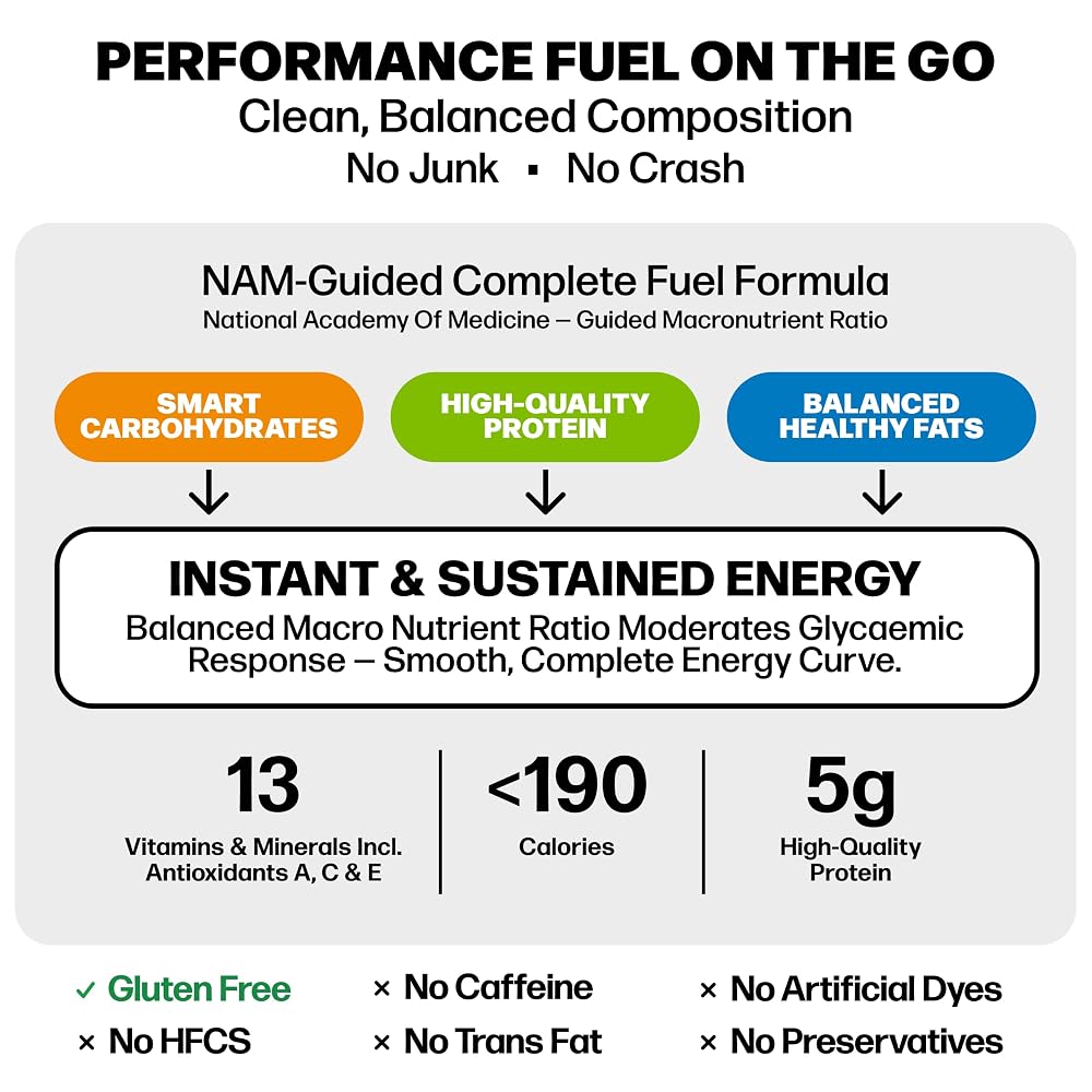 Braven Bar Energy Bars