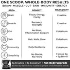 Moo Juice Colostrum Powder with Creatine Monohydrate - 30 Servings - image 2