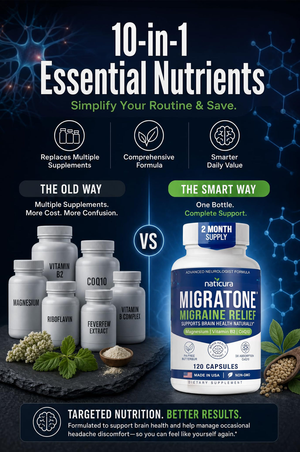Naticura Migratone Migraine Relief with Magnesium & B2 - 120 Capsules - image 3