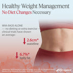 Life-Space Shape B420 Probiotics for Shape Better