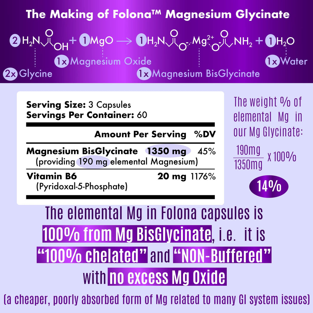 FOLONA Magnesium Glycinate with Vitamin B6 - 180 Capsules - image 6