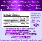 FOLONA Magnesium Glycinate with Vitamin B6 - 180 Capsules - image 6
