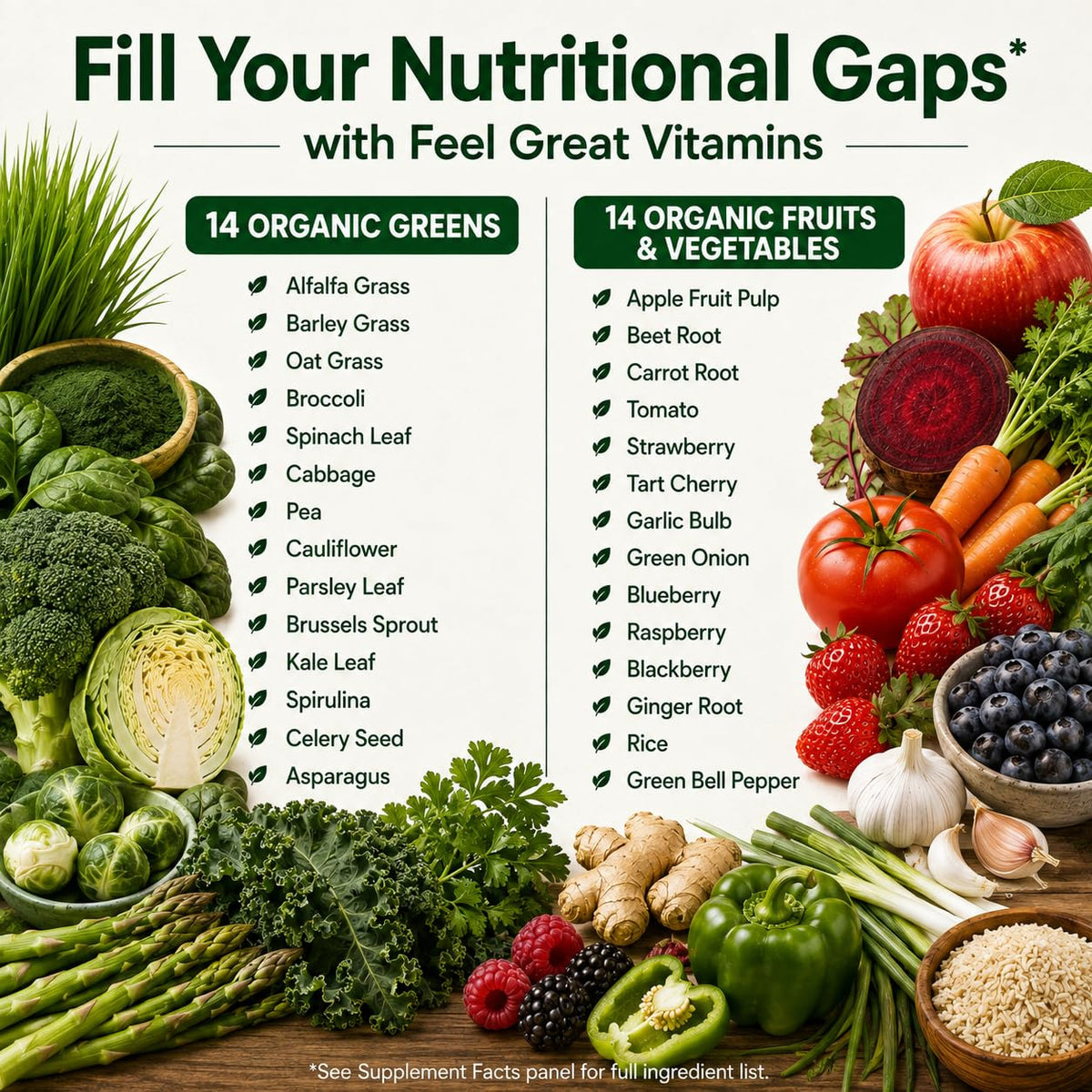 The Feel Great Vitamin Company Super Greens Tablets - 60 Tablets - image 5