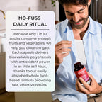 Juice Plus+ Fruit & Vegetable Blend - 120 Capsules (2 Pack) - image 3