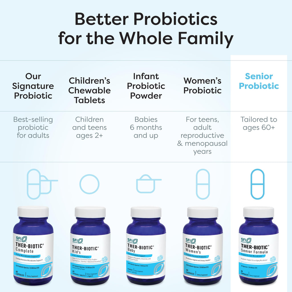SFI Health Ther-Biotic Probiotics for Seniors - 60 Capsules - image 4