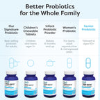 SFI Health Ther-Biotic Probiotics for Seniors - 60 Capsules - image 4