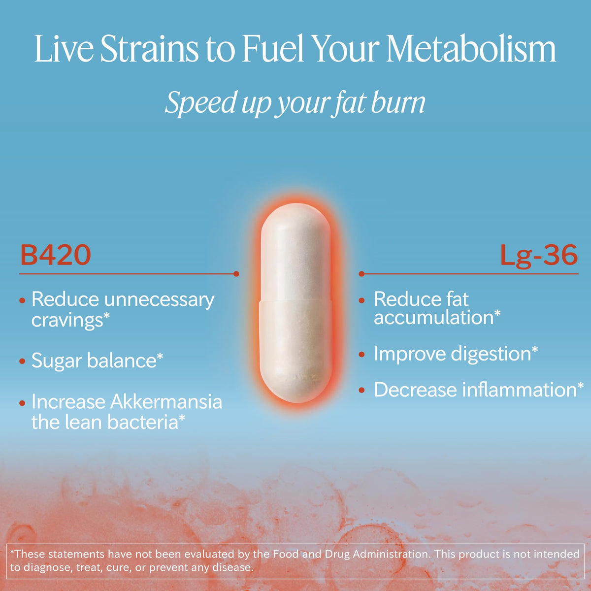Life-Space Shape B420 Probiotics for Shape Better