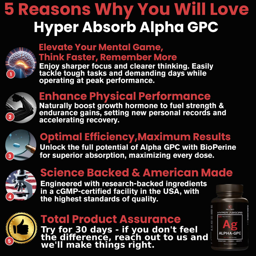 Revolution Science HGH Supplements for Men & Women - Regains Natural