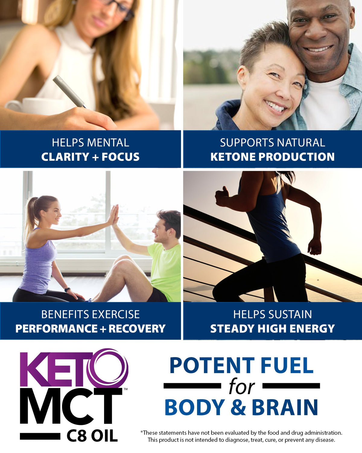 LifeSense C8 MCT Oil Keto-Friendly Brain & Body Fuel - 32 fl oz - image 4