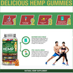 WELLUTION Hemp Gummies