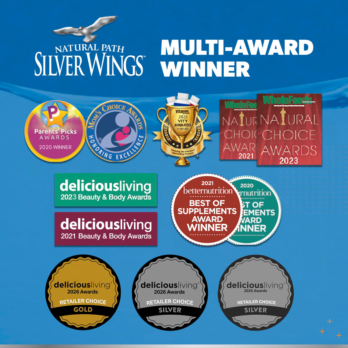 Natural Path Silver Wings Colloidal Silver 250ppm 32oz - Premium