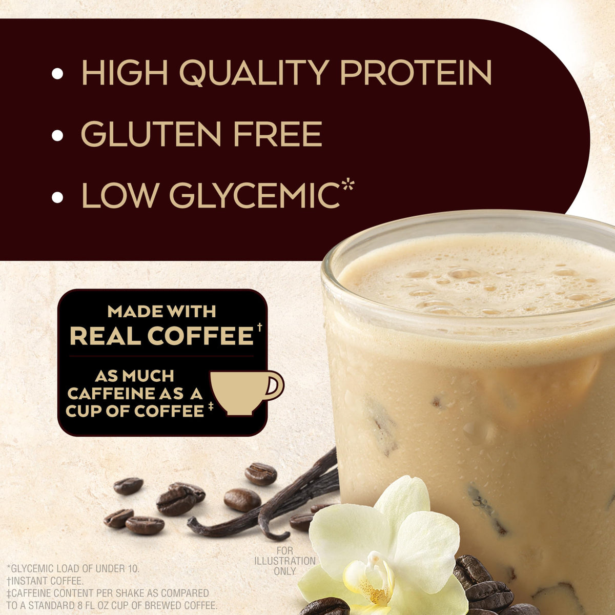 Atkins Chai Tea Latte Protein Shake