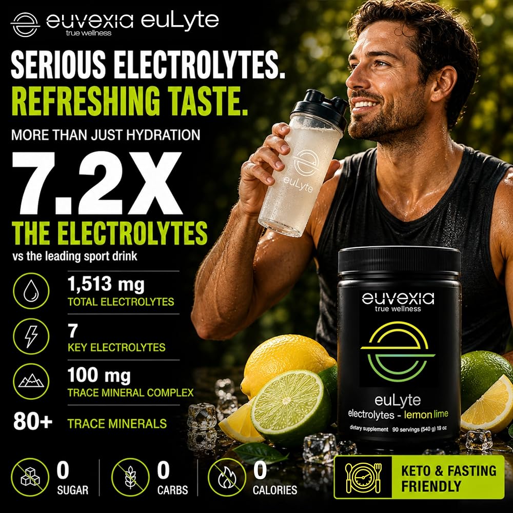 Euvexia Dr Ekberg euLyte Instant Hydration Electrolytes Powder Zero