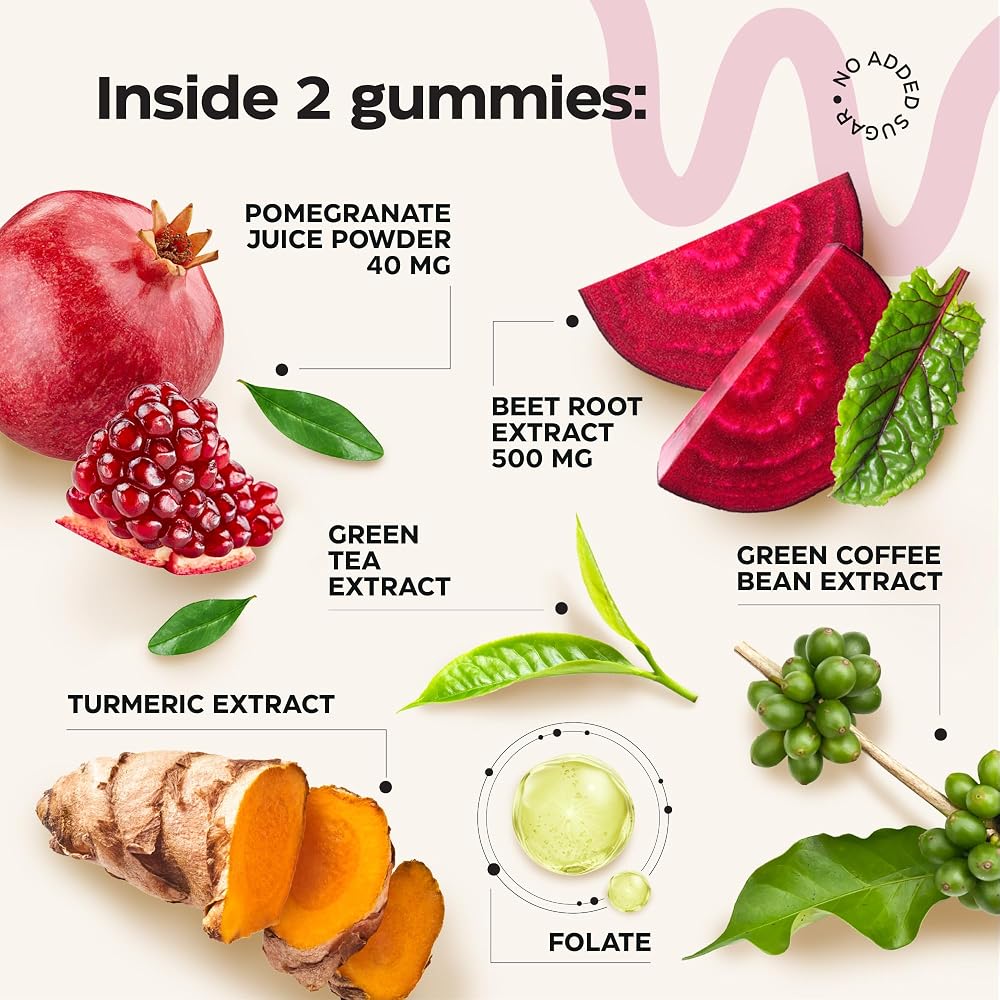 Wellneum Gummies - 60 Servings - Formula - 5 Types