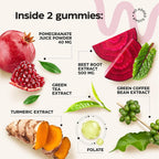 Wellneum Gummies - 60 Servings - Formula - 5 Types